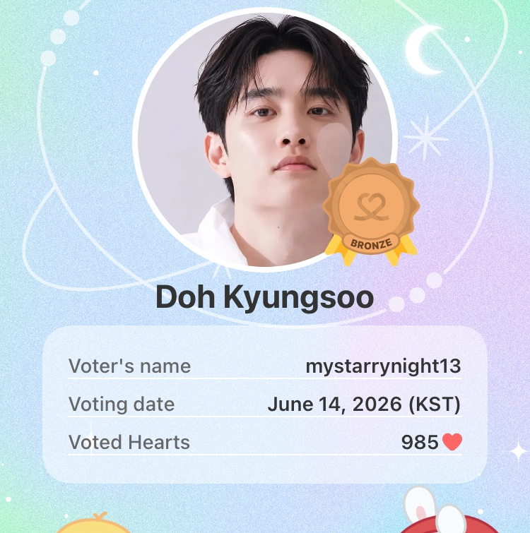 Foto kegiatan terbaru dari Doh Kyungsoo (D.O.)