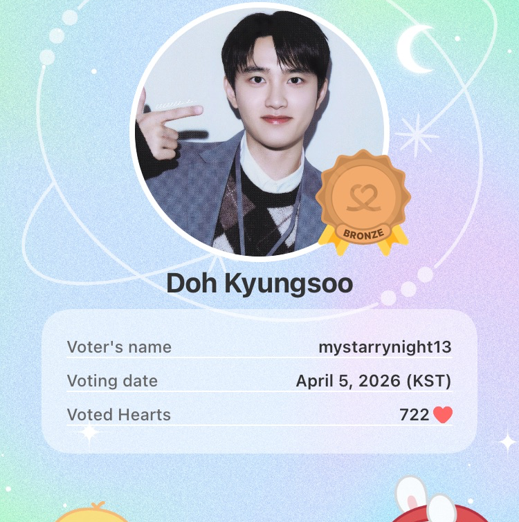 都暻秀 (D.O.)的最新照片