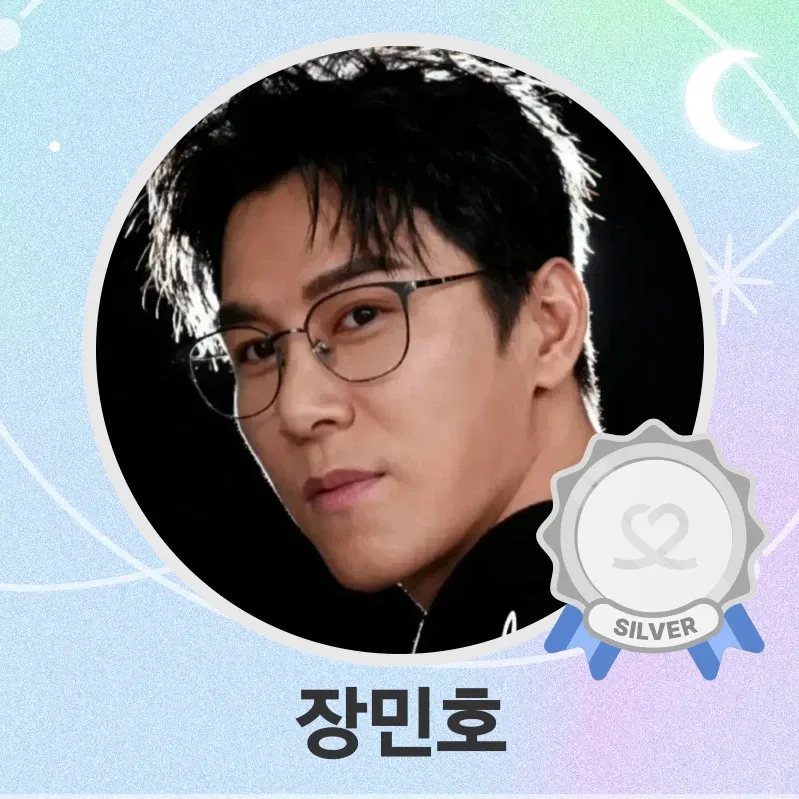 Foto kegiatan terbaru dari Jang Minho
