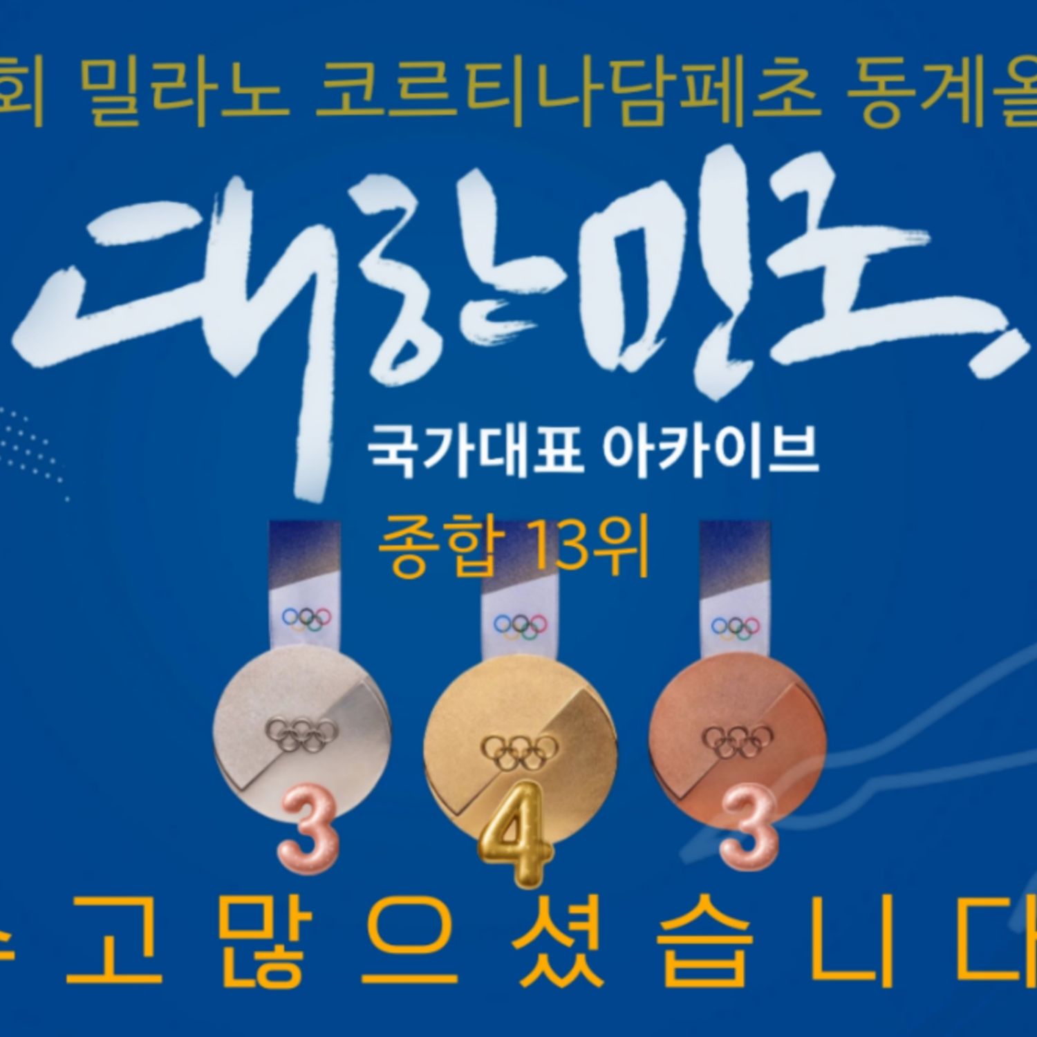 Foto kegiatan terbaru dari Lee Chanwon