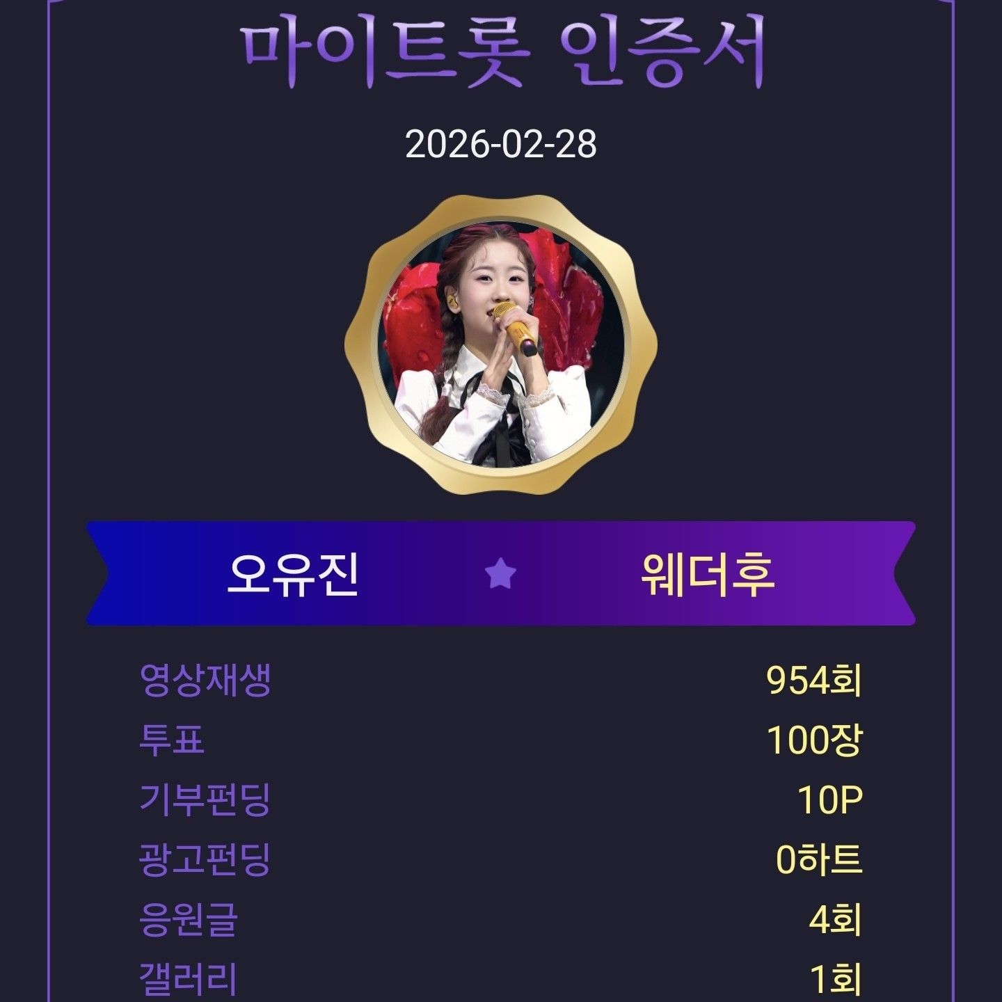 Oh Yujin的幕後花絮