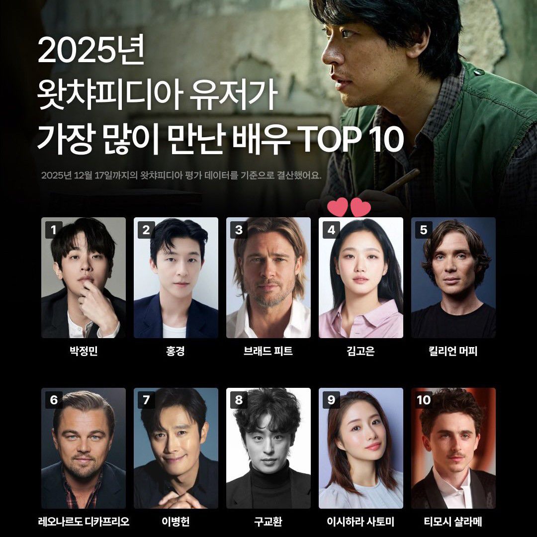 金高銀的幕後花絮