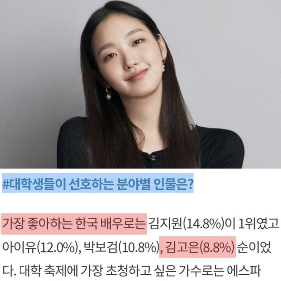 김고은의 최신 사진