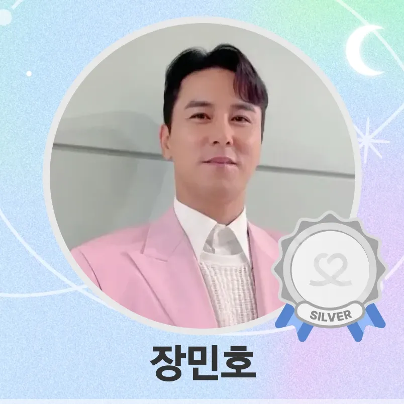 Foto terbaru dari Jang Minho