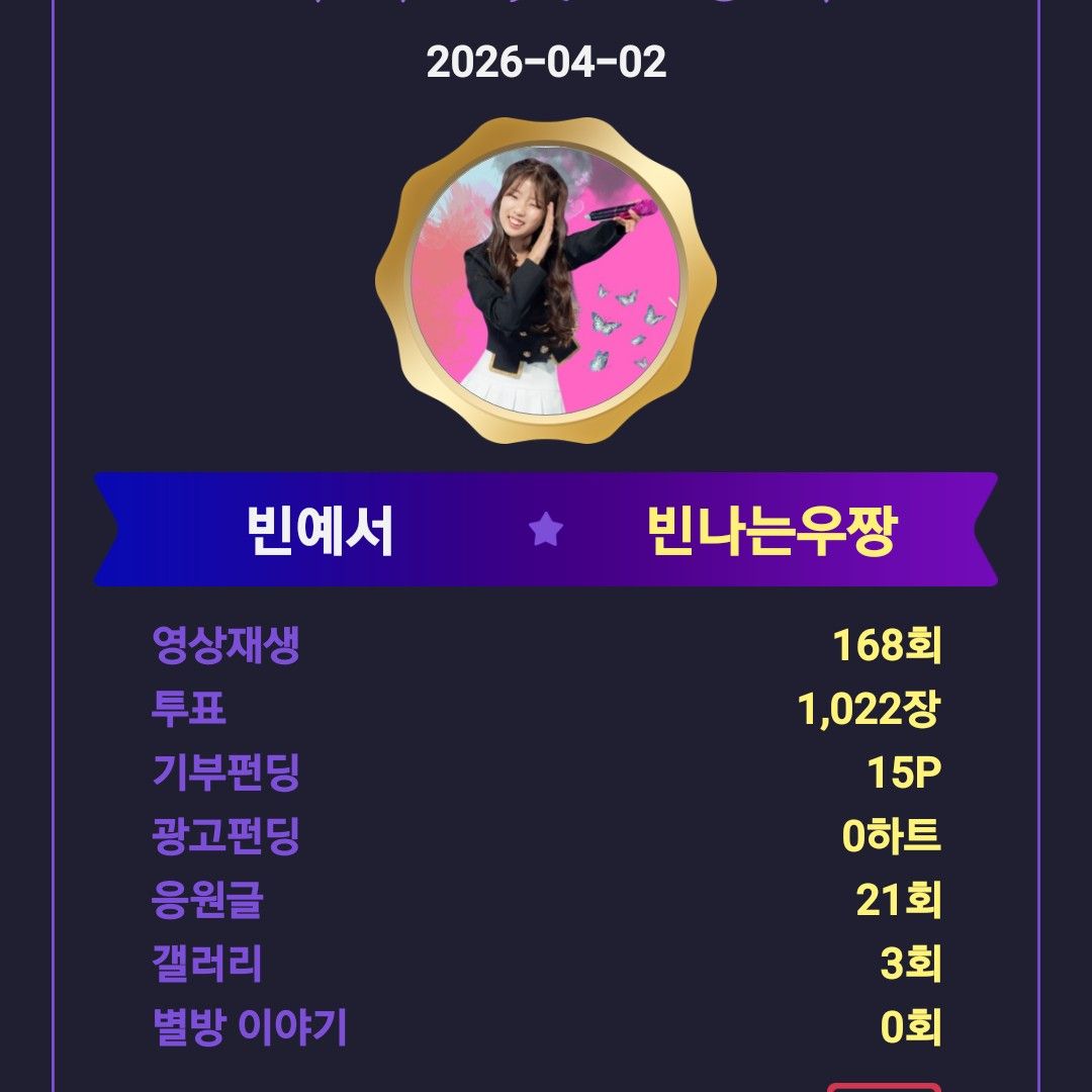 Recent activity shot of Bin Yeseo