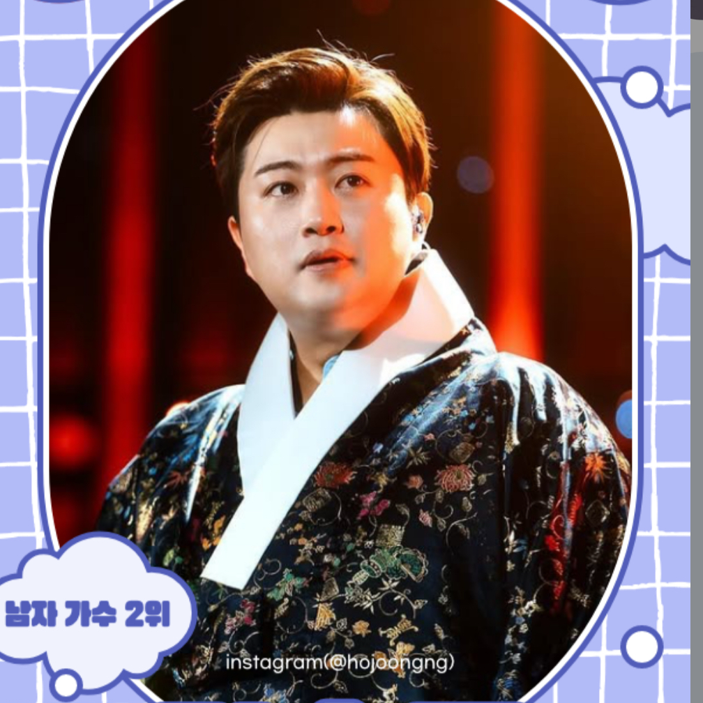 金浩中的近期活動照