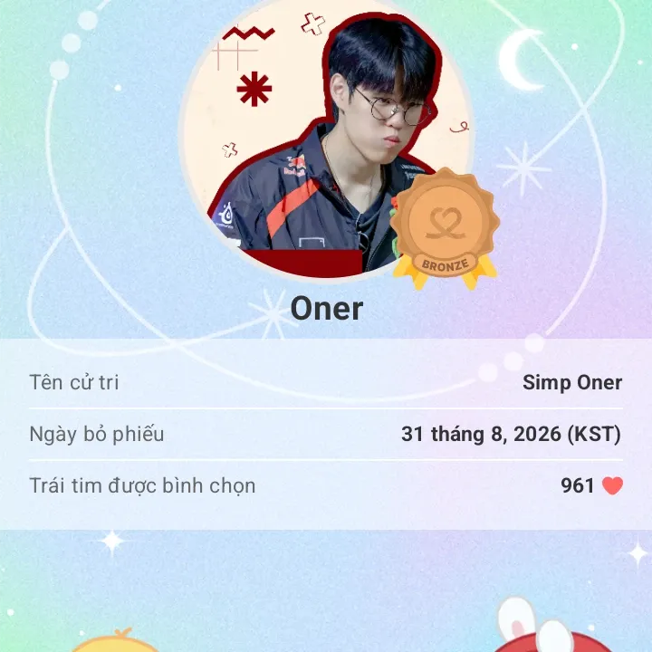 Latest photo of Oner