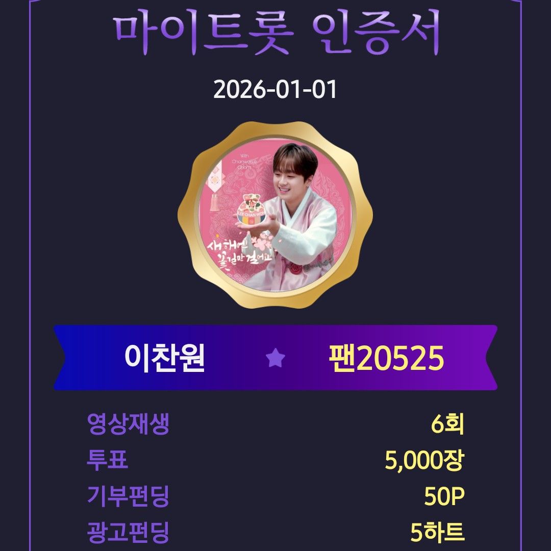 李燦元的近期活動照