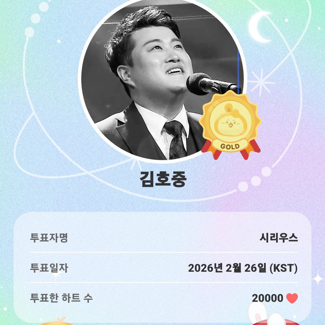 金浩中的近期活動照