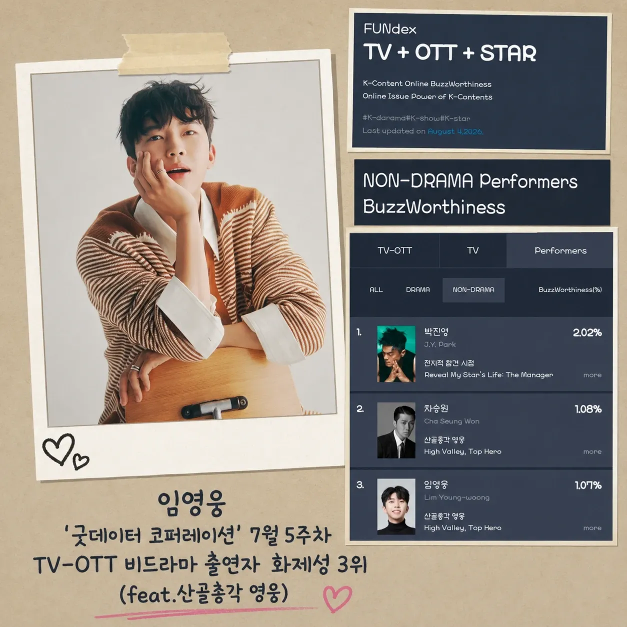 Foto terbaru dari Lim Youngwoong