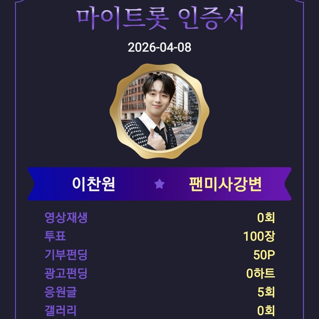 ファンが撮影したイ・チャンウォンの瞬間