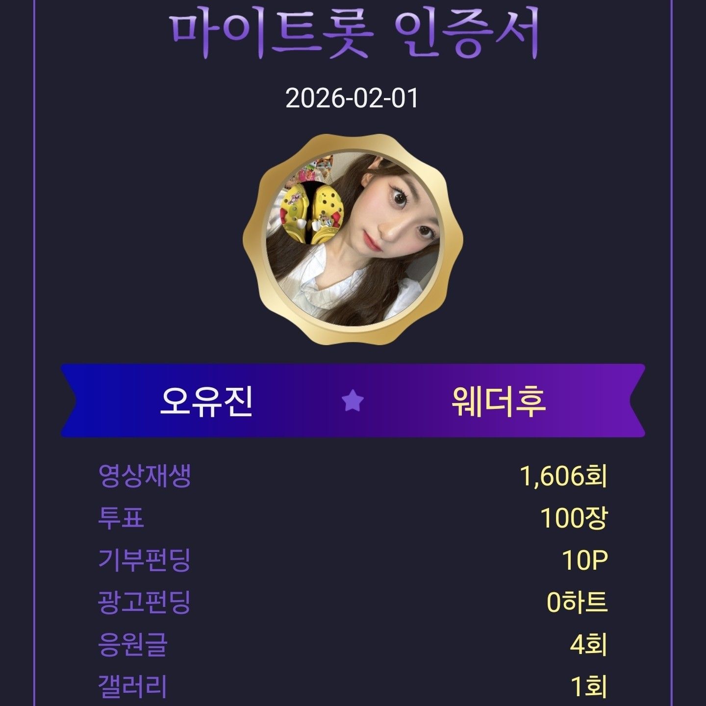 Behind-the-scenes cut of Oh Yujin