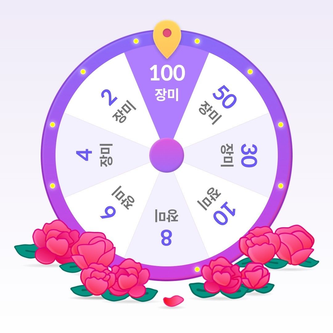 チャン・ミンホのビハインドカット