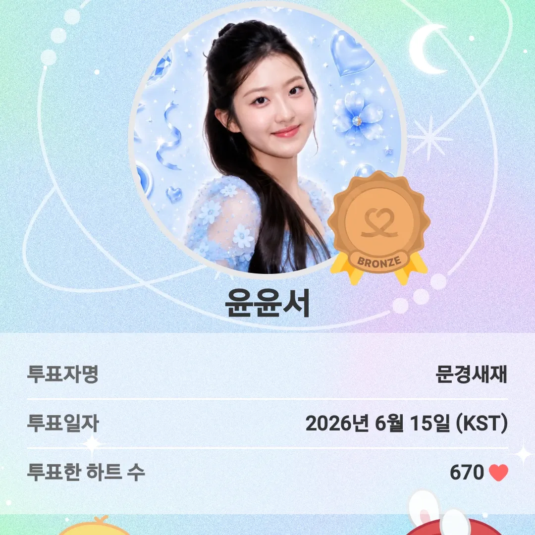 Recent activity shot of Yoon Yoonseo