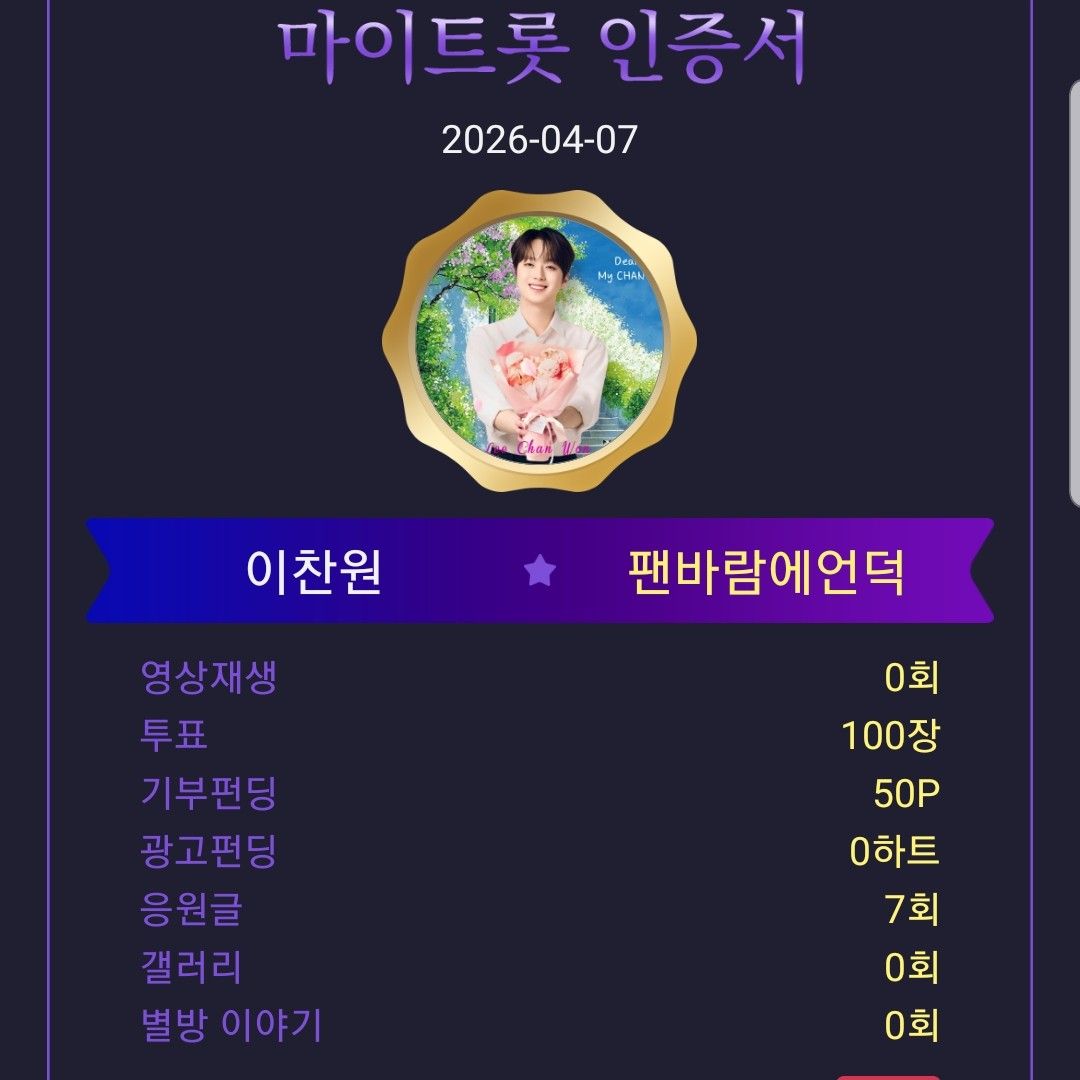 Cuplikan di balik layar dari Lee Chanwon