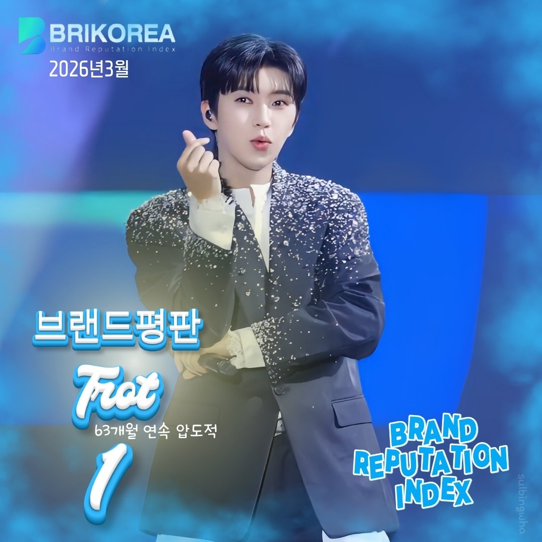 Foto kegiatan terbaru dari Lim Youngwoong