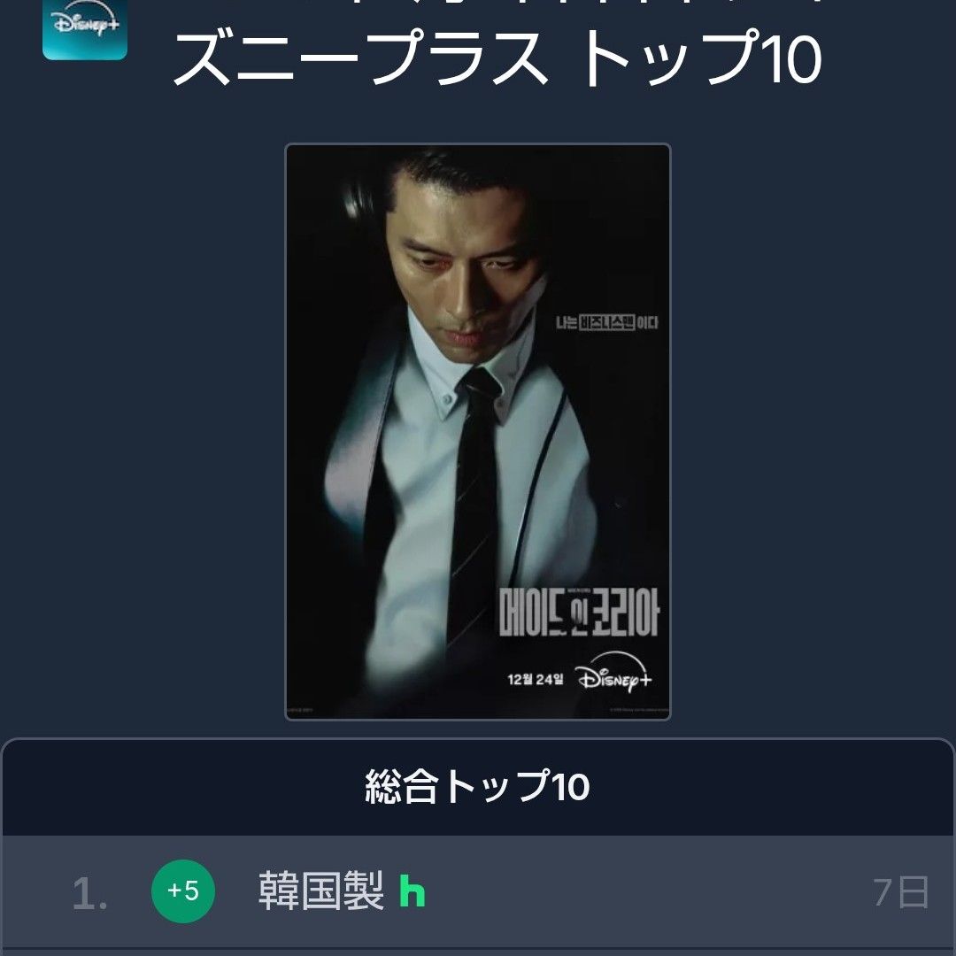 Behind-the-scenes cut of Hyun Bin