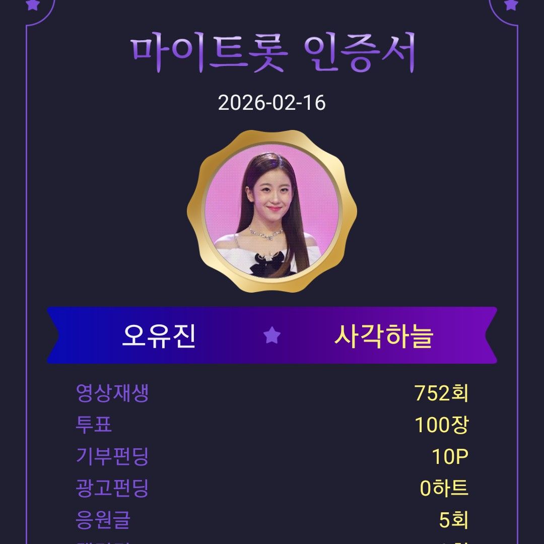 Oh Yujin的幕後花絮