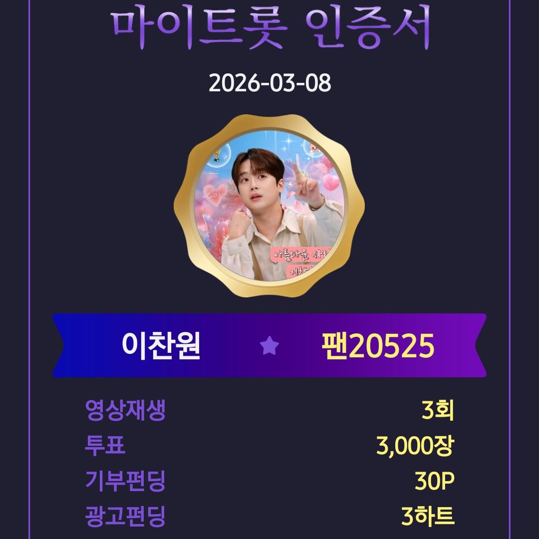 イ・チャンウォンの最近の活動ショット