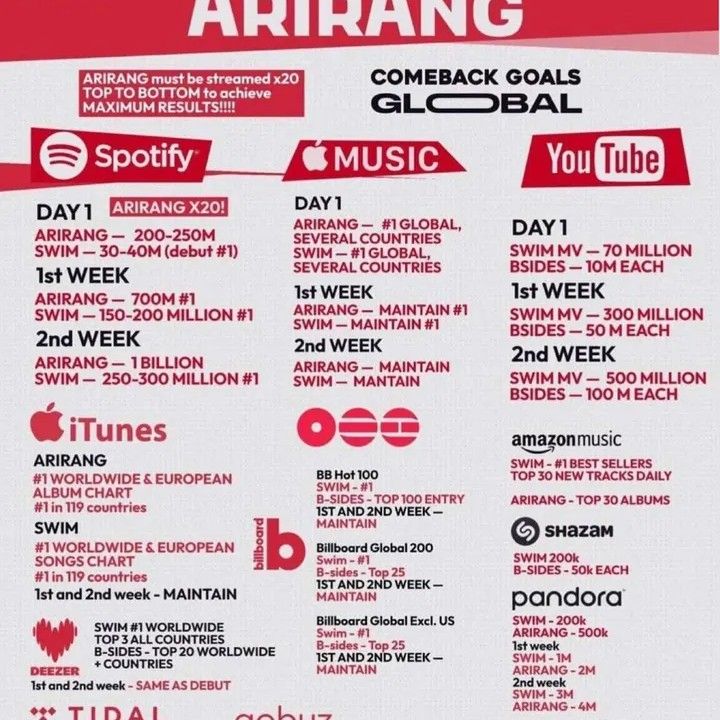 Behind-the-scenes cut of Kim Taehyung (V)