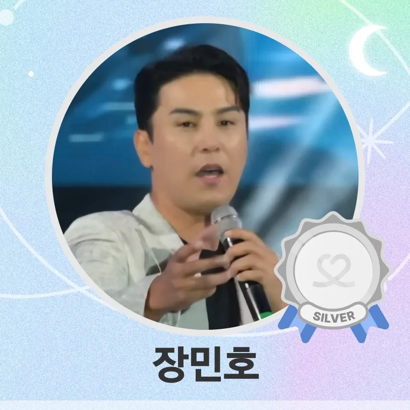 Recent activity shot of Jang Minho
