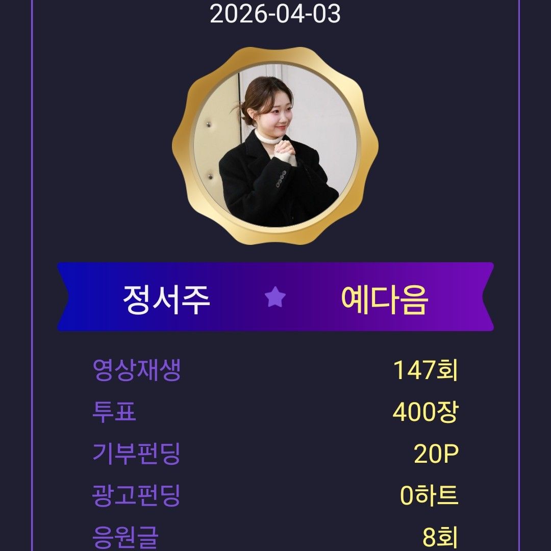 Behind-the-scenes cut of Jung Seojoo