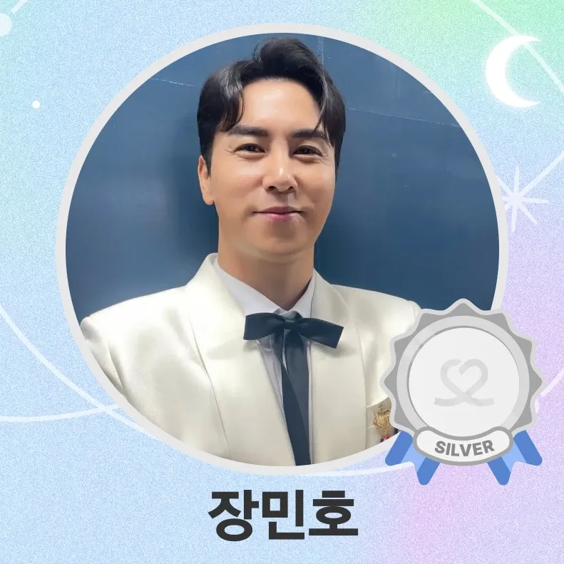 Cuplikan di balik layar dari Jang Minho