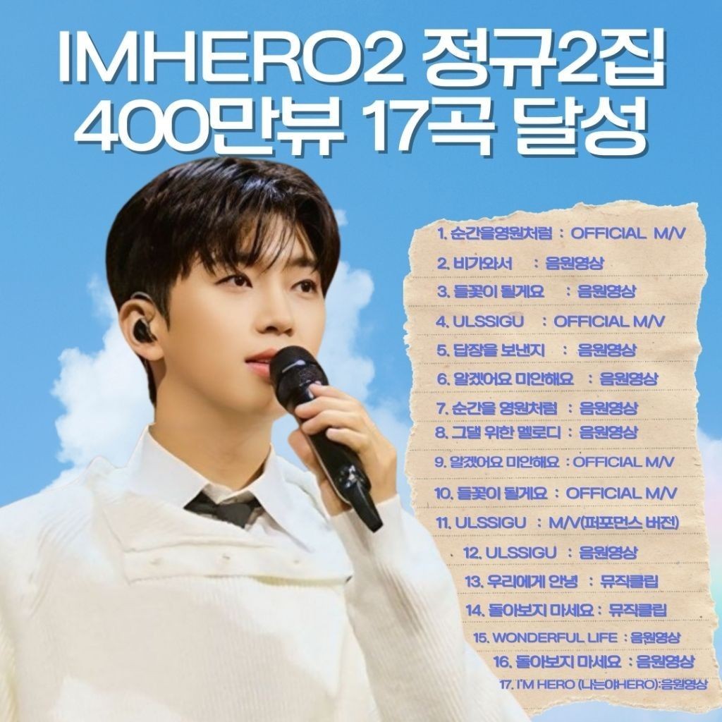 イム・ヨンウンの最新写真