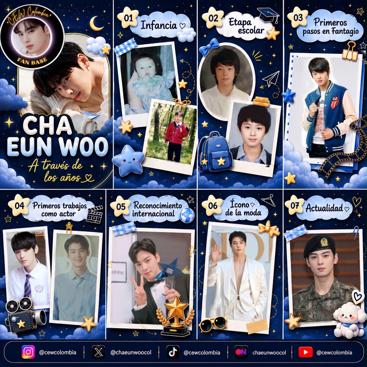 Latest photo of Cha Eunwoo