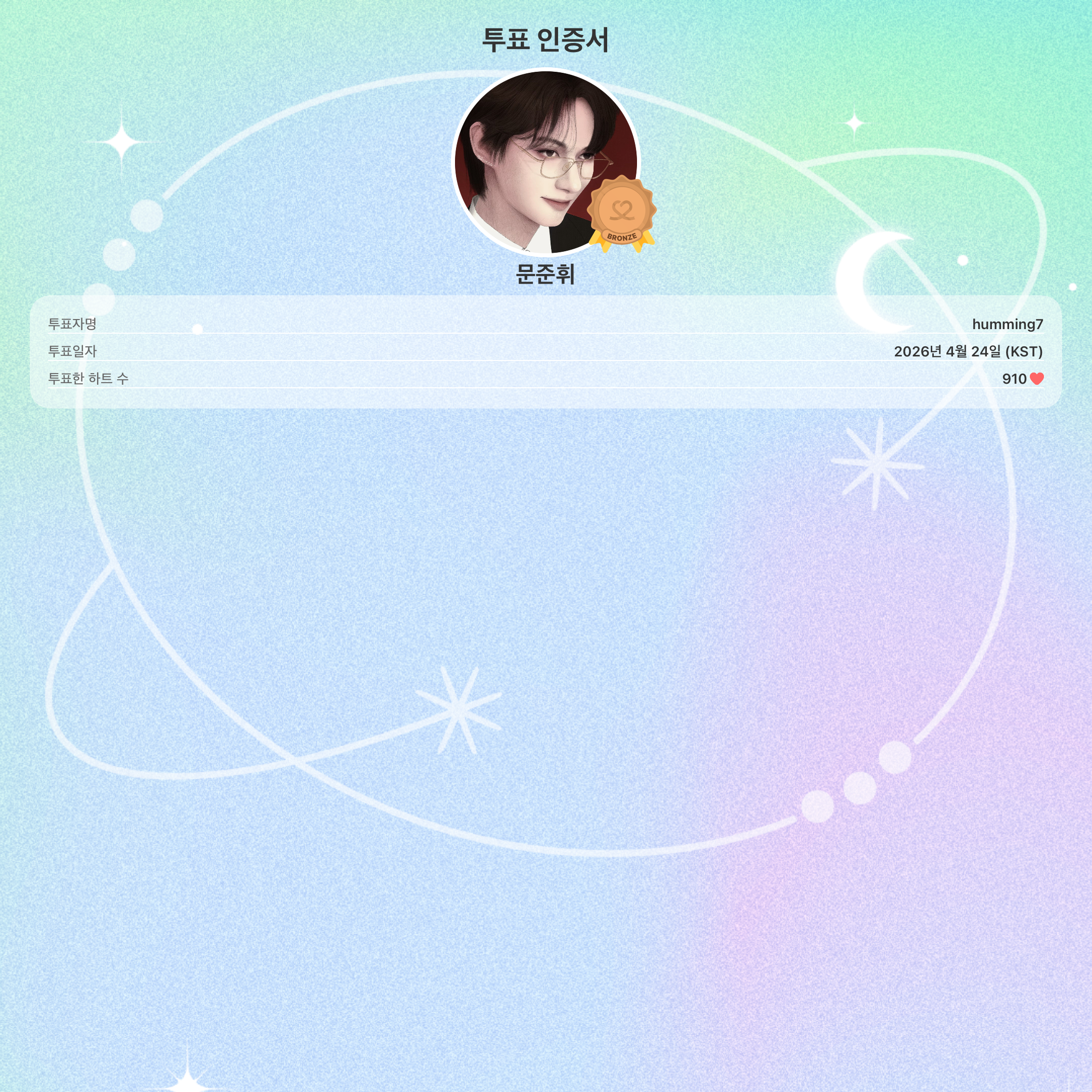 Latest photo of Wen Junhui