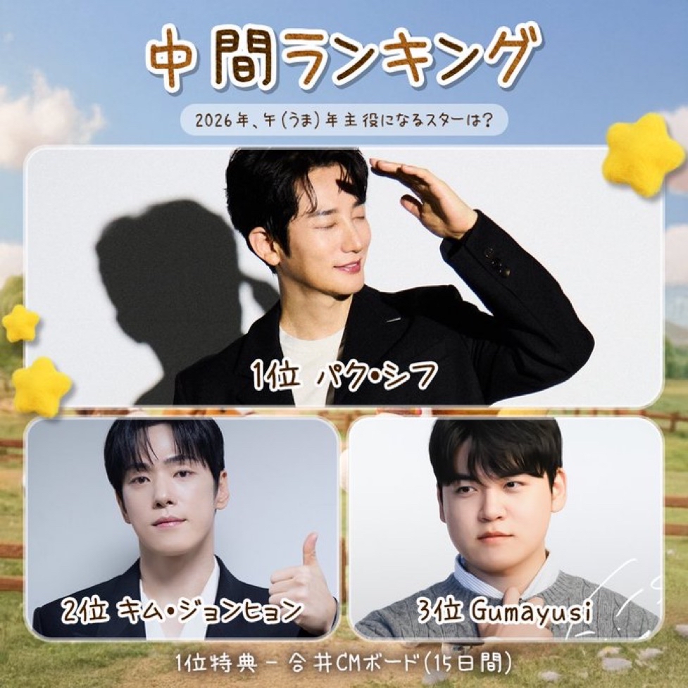 今注目されているセレブ投稿