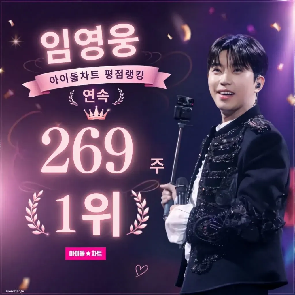 Foto kegiatan terbaru dari Lim Youngwoong
