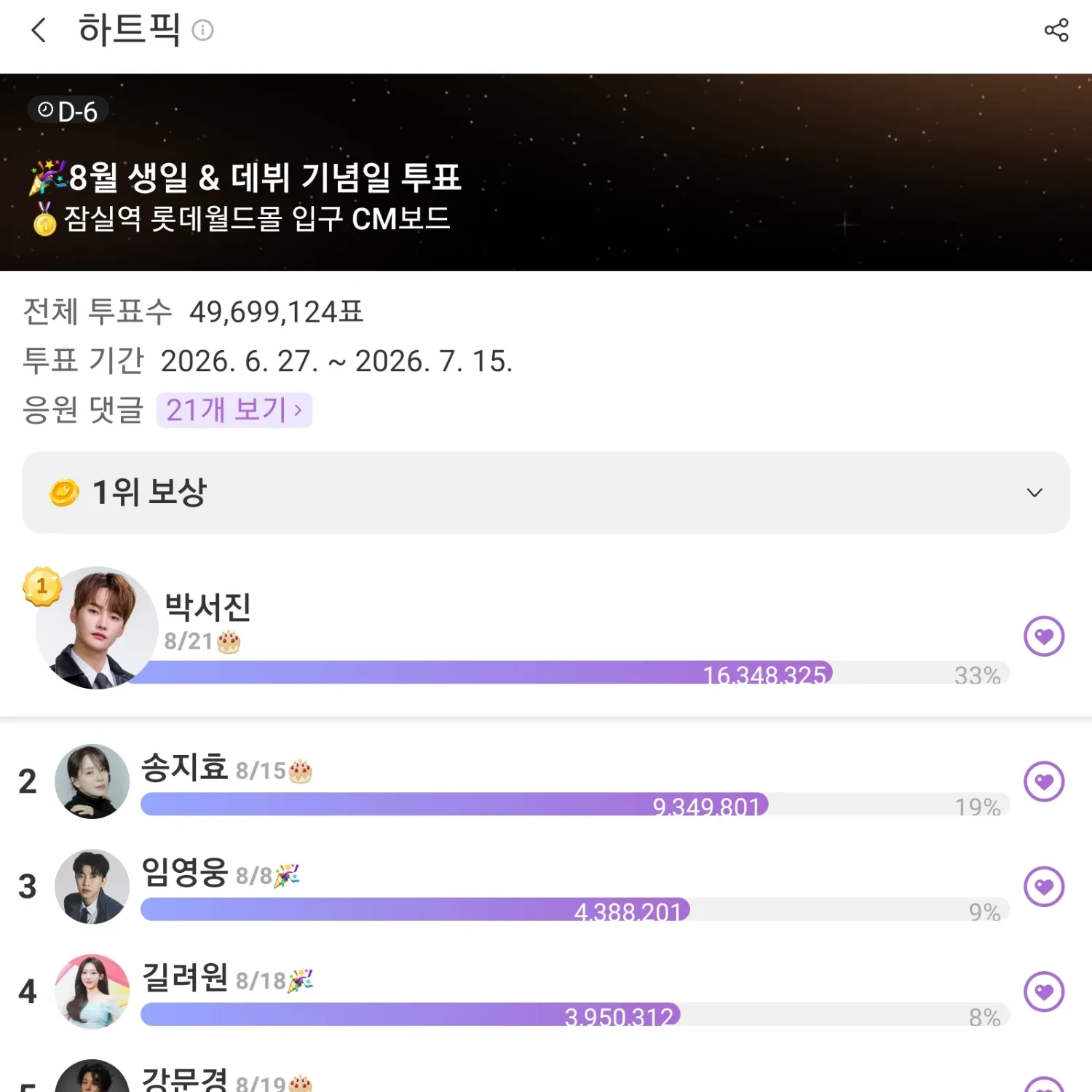 박서진의 비하인드 컷