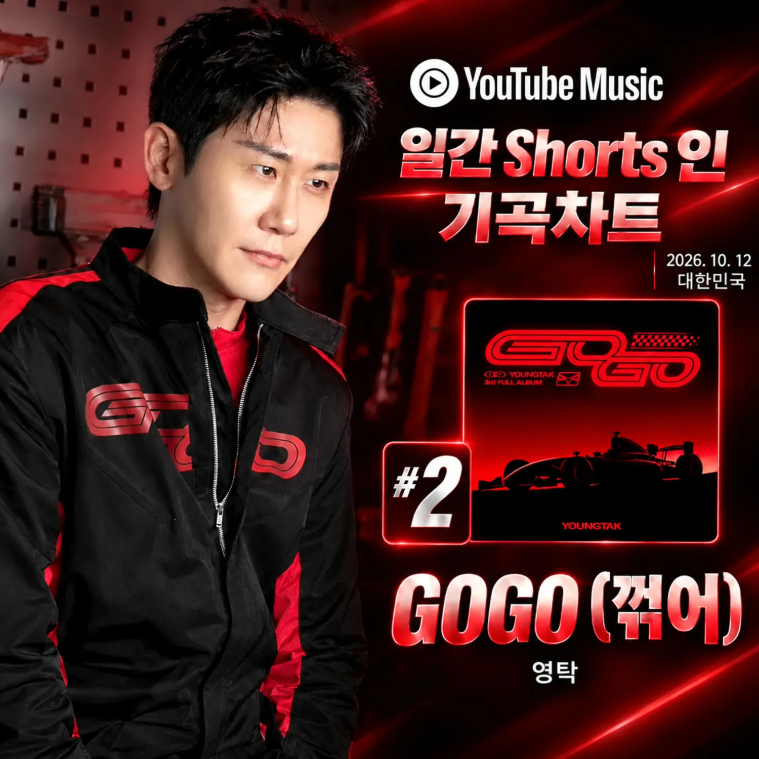 영탁의 비하인드 컷