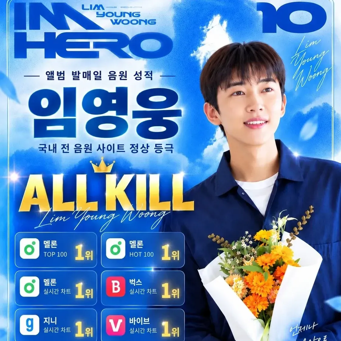 Foto kegiatan terbaru dari Lim Youngwoong
