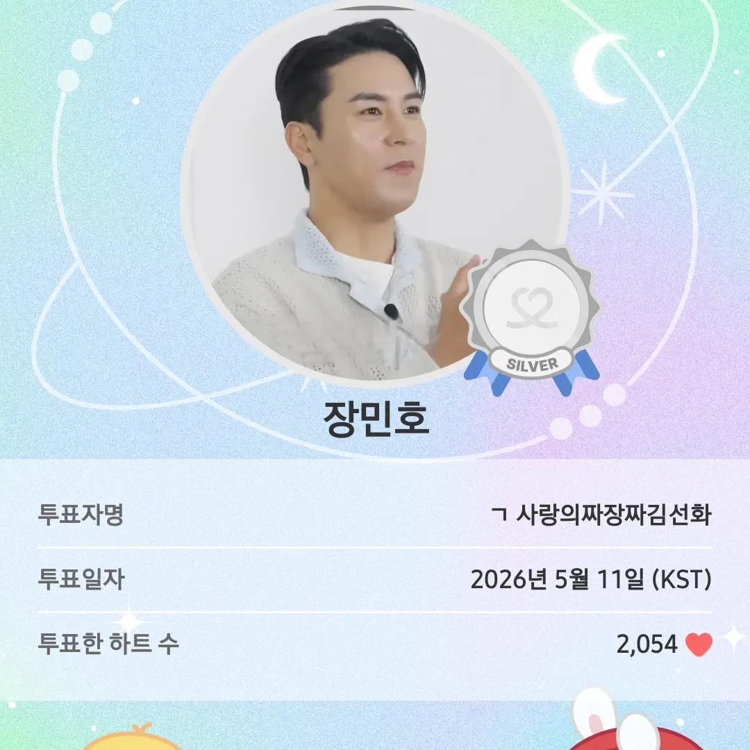 Cuplikan di balik layar dari Jang Minho