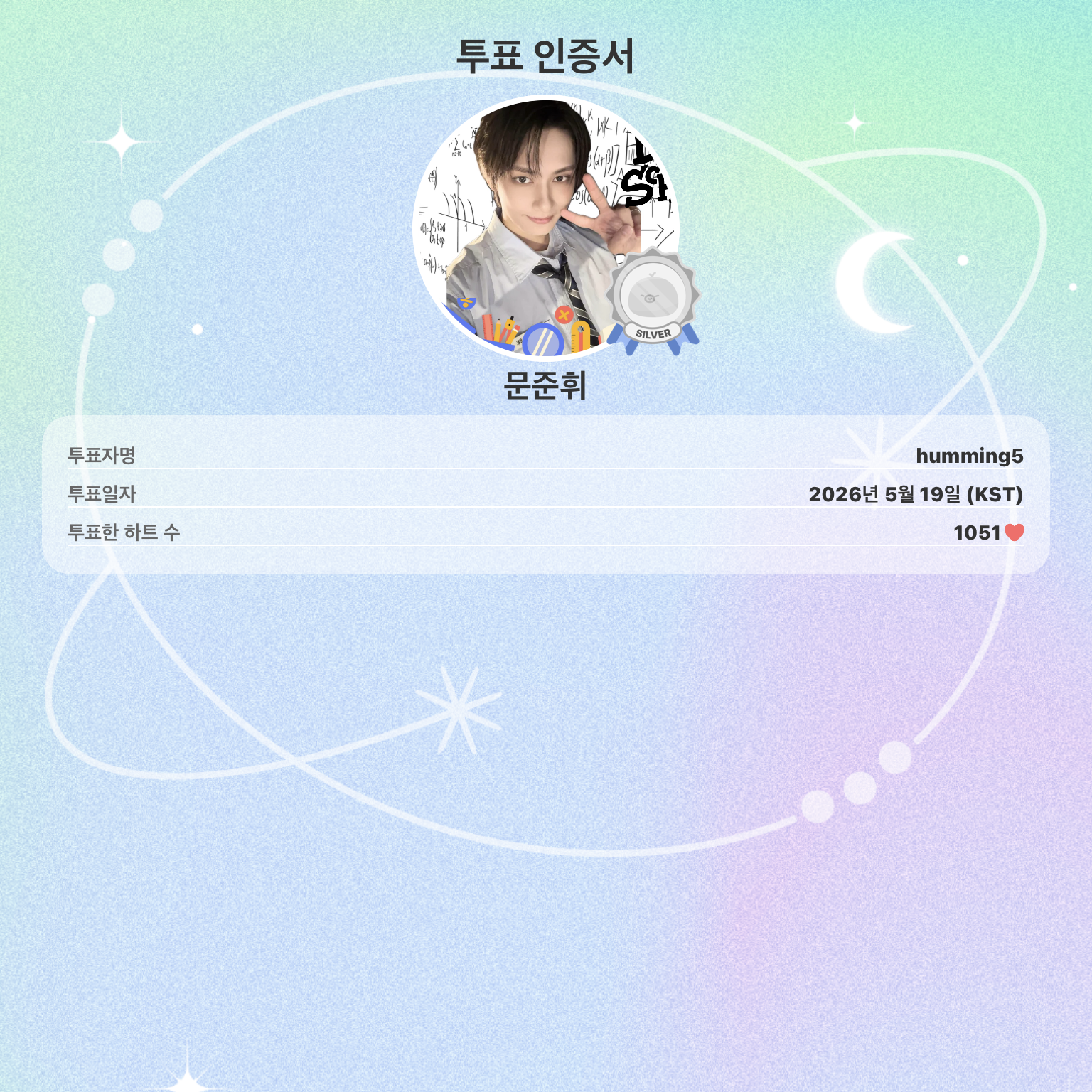 Latest photo of Wen Junhui