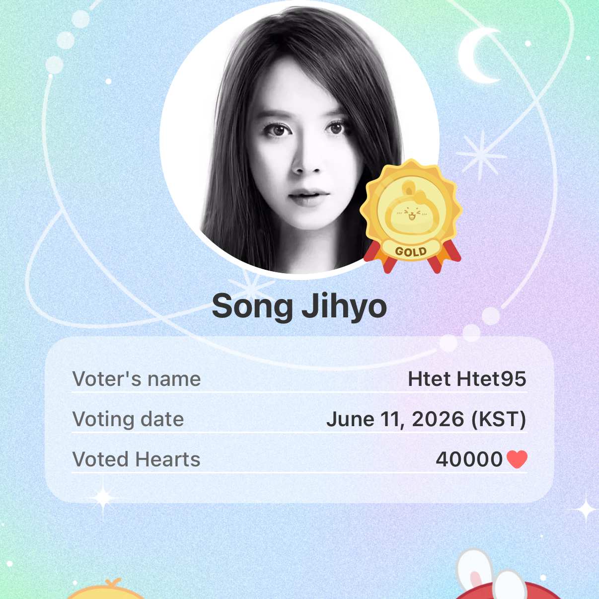 Momen yang diabadikan oleh penggemar Song Jihyo