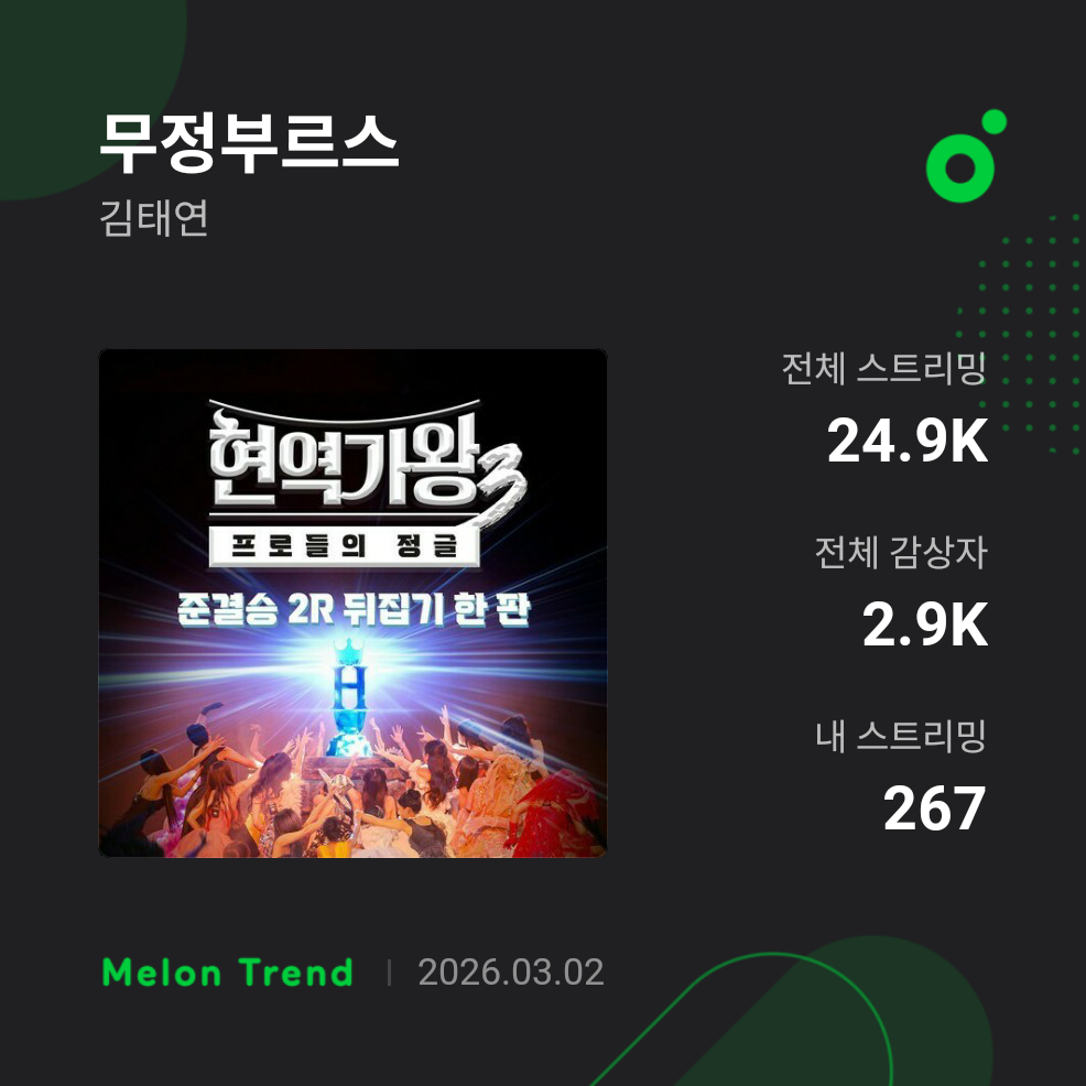 김태연의 최신 사진