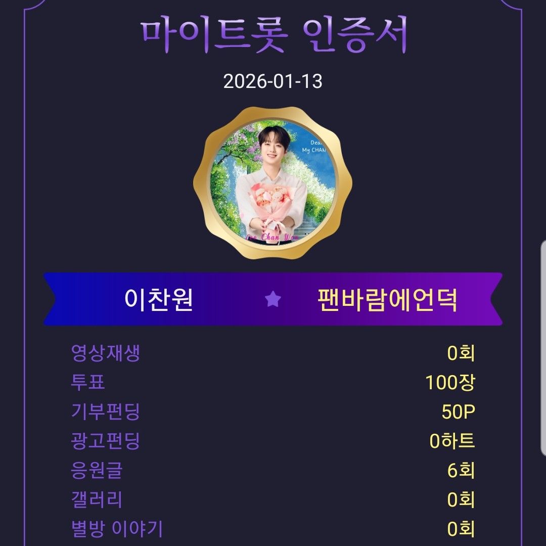 イ・チャンウォンの最近の活動ショット