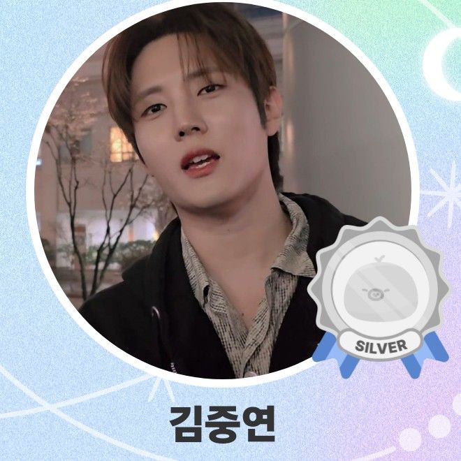 Behind-the-scenes cut of Kim Jungyeon