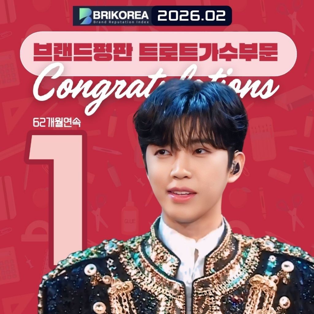 Foto kegiatan terbaru dari Lim Youngwoong