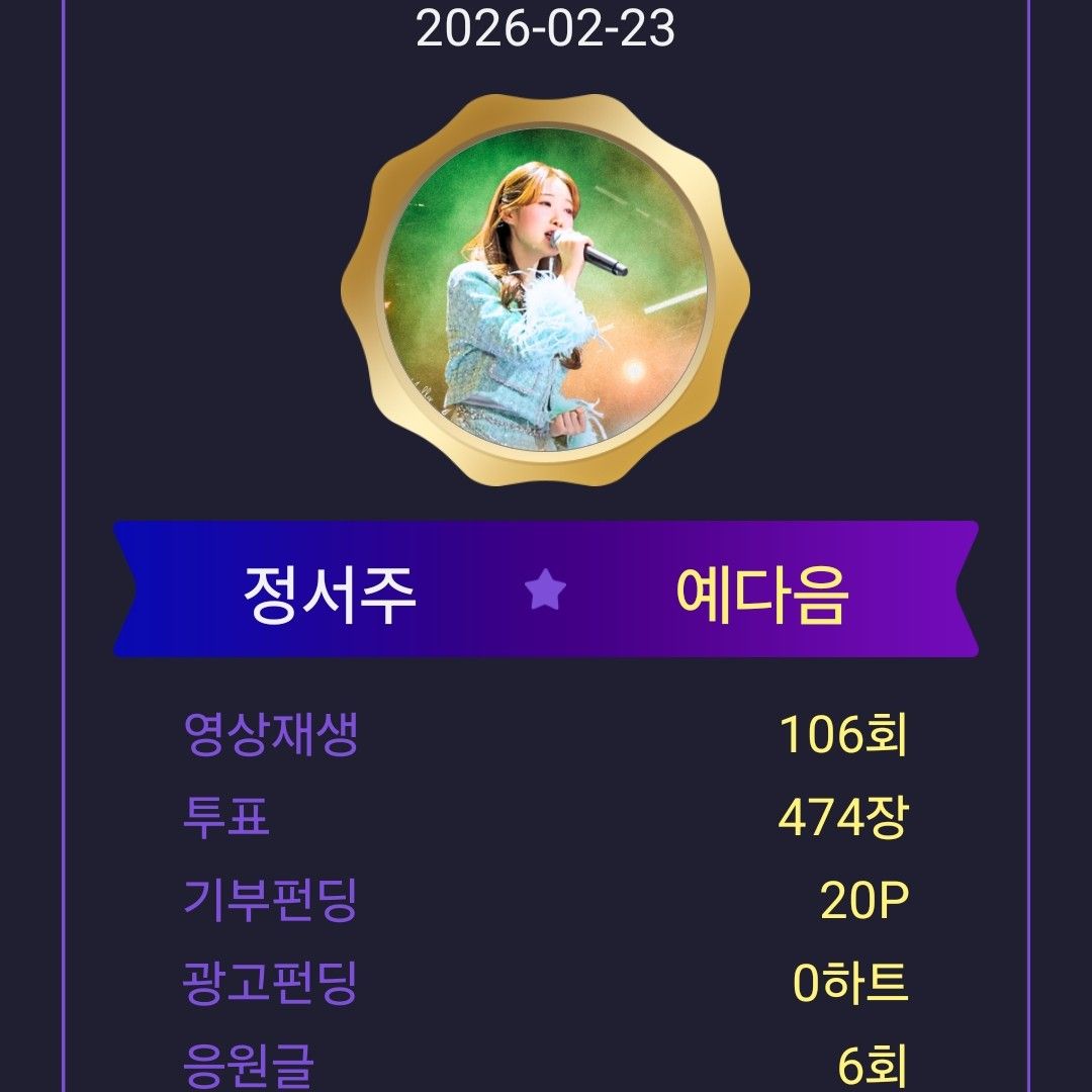 Behind-the-scenes cut of Jung Seojoo