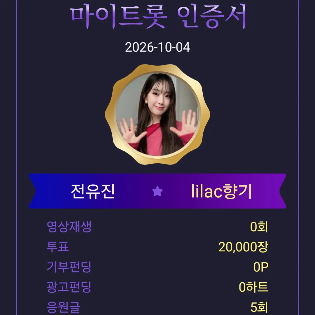 Foto kegiatan terbaru dari Jeon Yujin