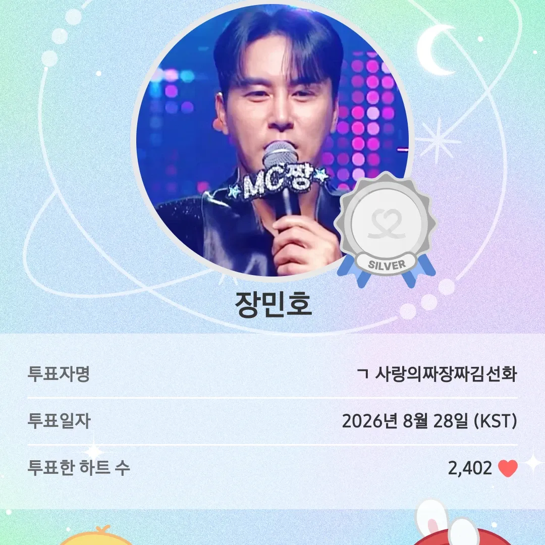 Foto kegiatan terbaru dari Jang Minho