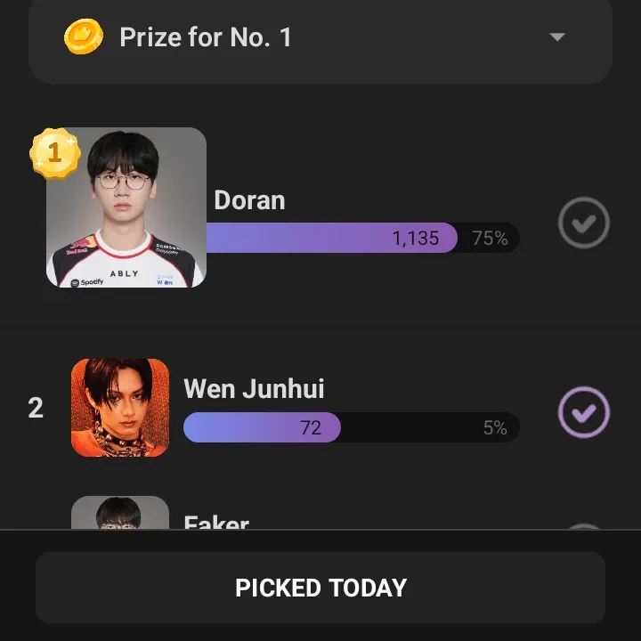 Behind-the-scenes cut of Wen Junhui