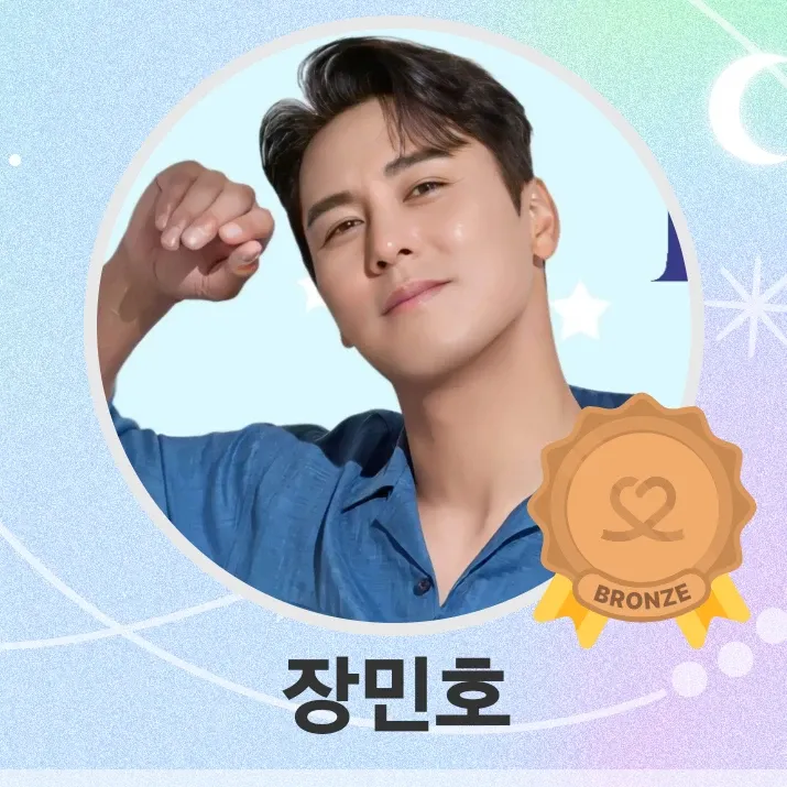 Foto kegiatan terbaru dari Jang Minho