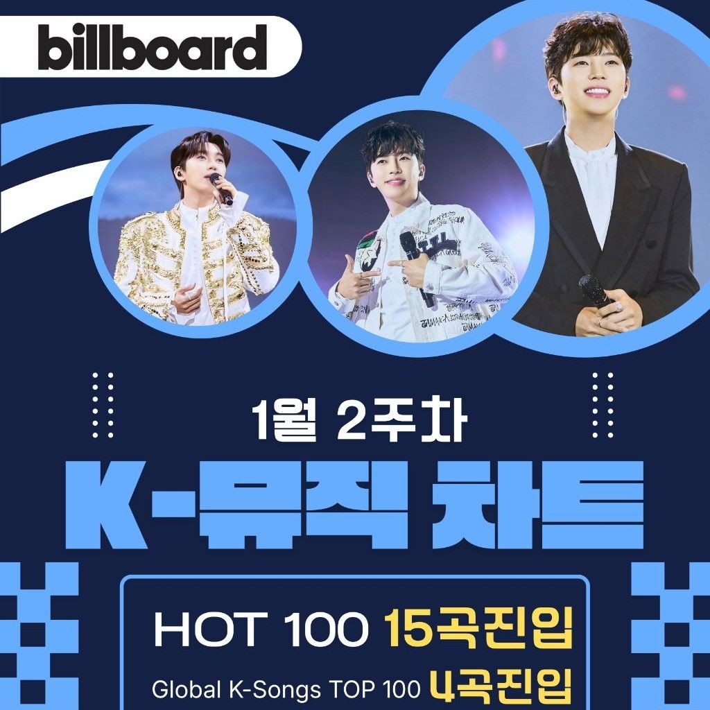 Recent activity shot of Lim Youngwoong