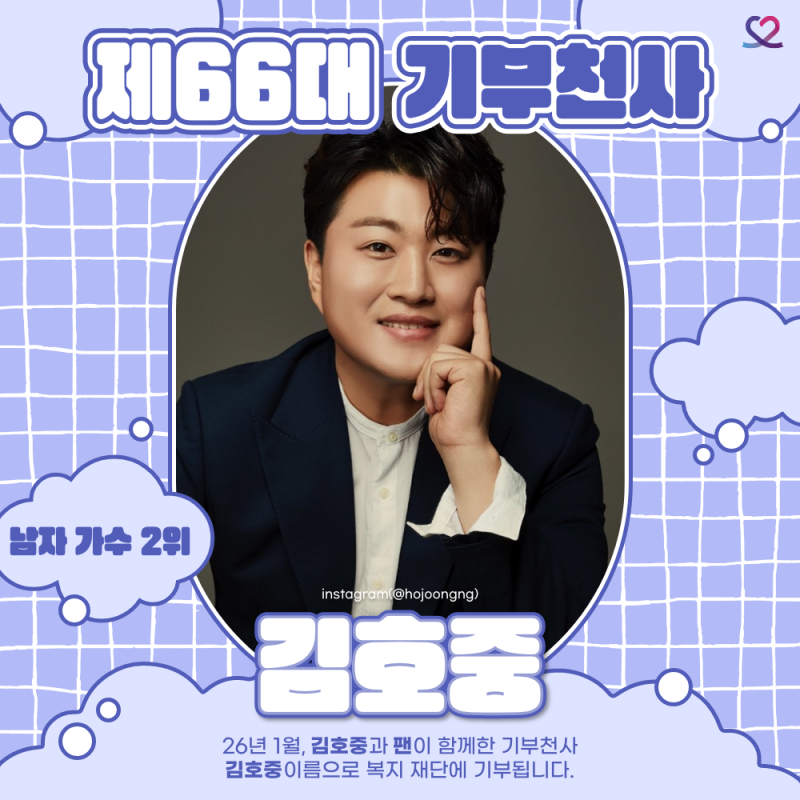 Recent activity shot of Kim Hojoong