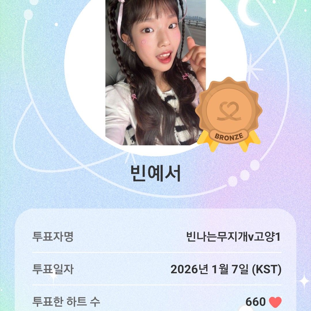 Foto kegiatan terbaru dari Bin Yeseo